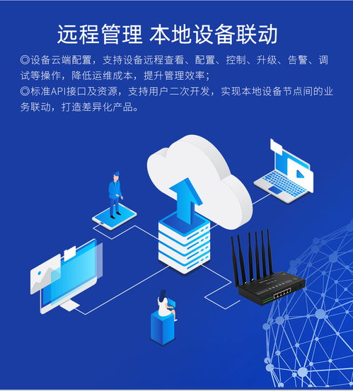啟揚(yáng)QYLink5004 WL 4G多網(wǎng)口邊緣計(jì)算網(wǎng)關(guān) 賦能物聯(lián)網(wǎng)網(wǎng)絡(luò)技術(shù)服務(wù)