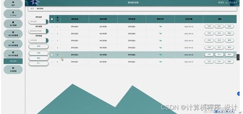 基于Django的計(jì)算機(jī)畢設(shè)知識庫系統(tǒng)設(shè)計(jì)與實(shí)現(xiàn)